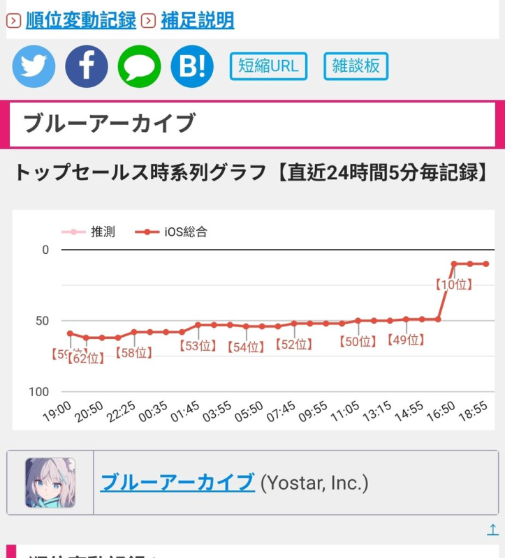[圖]