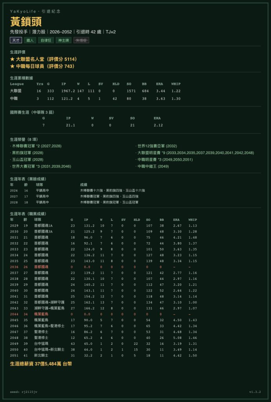 [圖]