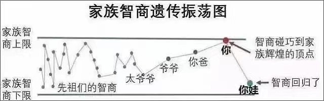 [圖]