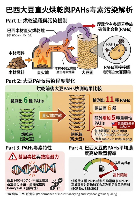 [圖]