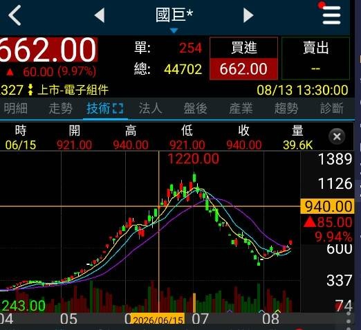 [圖]