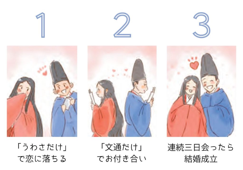 [圖]
