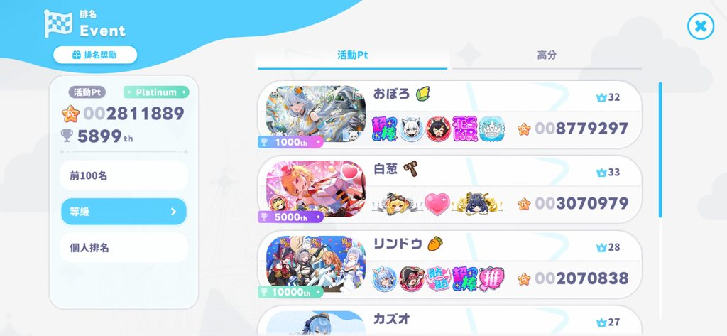 [圖]