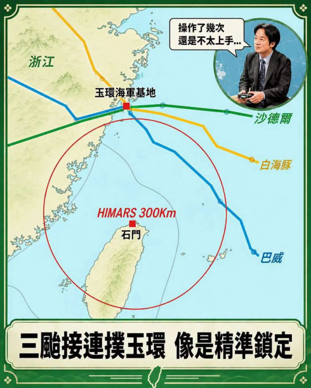 [圖]