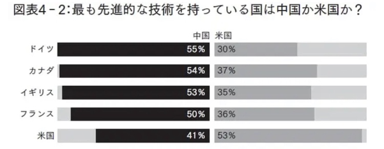[圖]