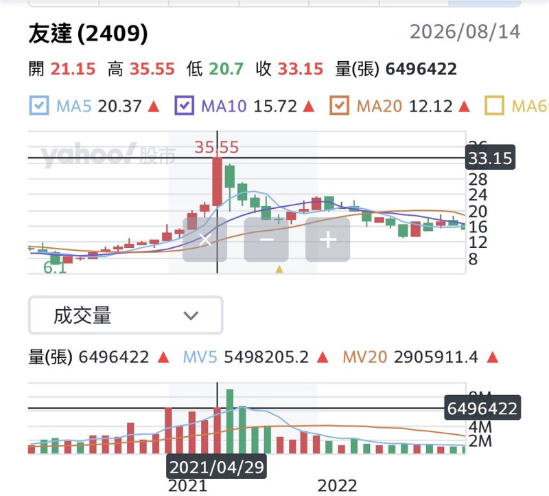 [圖]