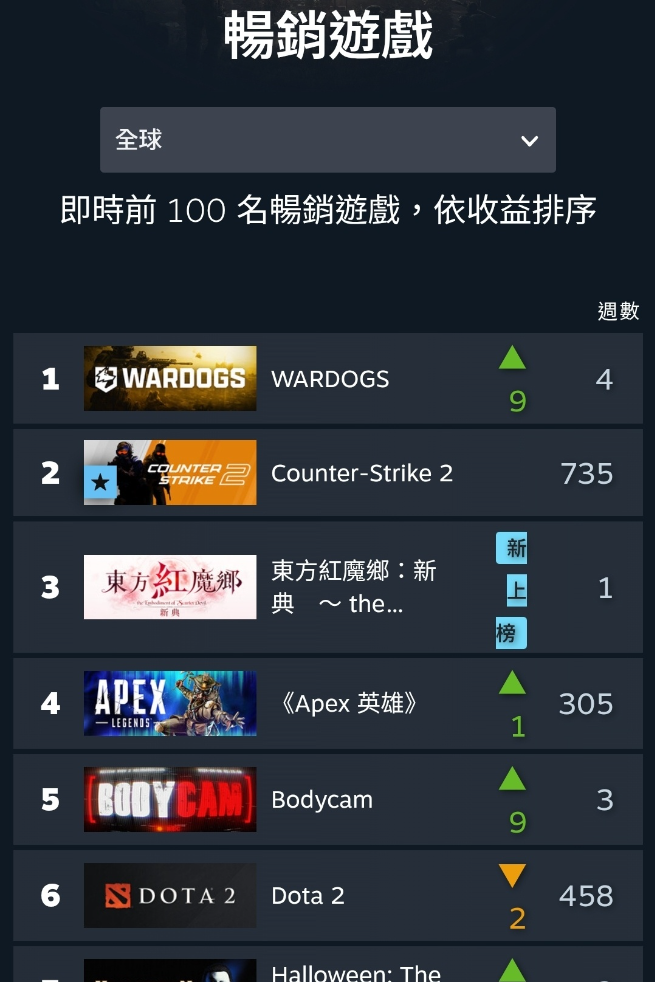 [圖]