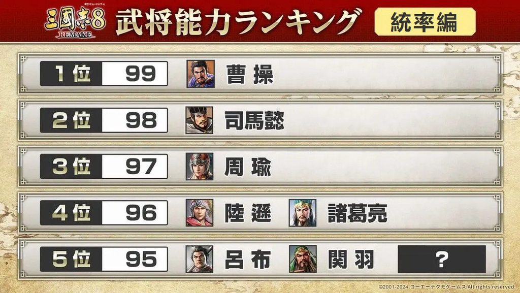 [圖]