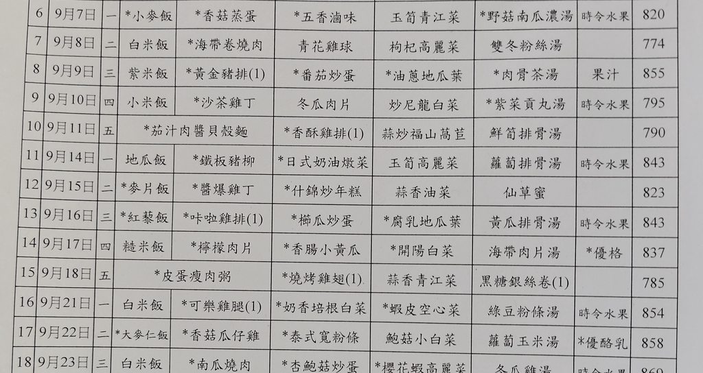 [圖]
