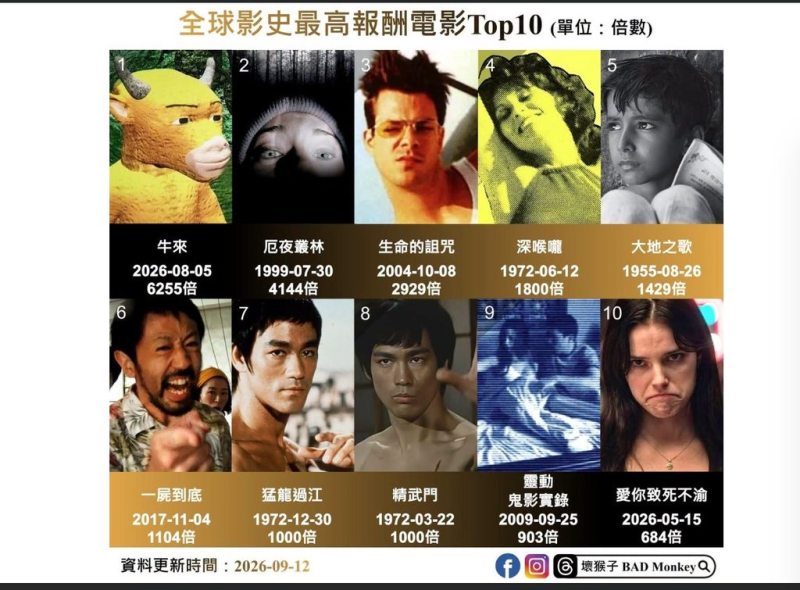[圖]