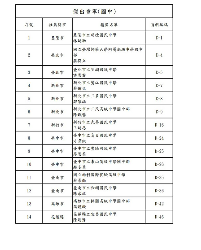 [圖]