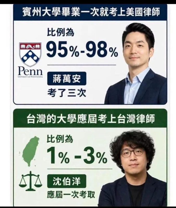 [圖]