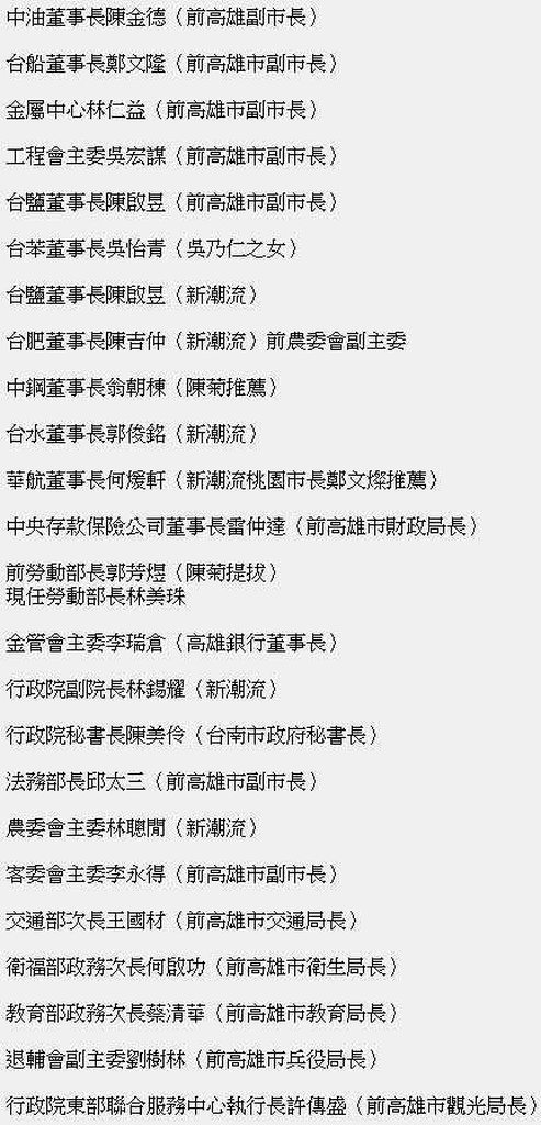 [圖]