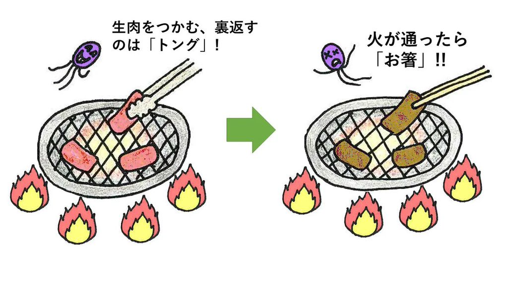 [圖]