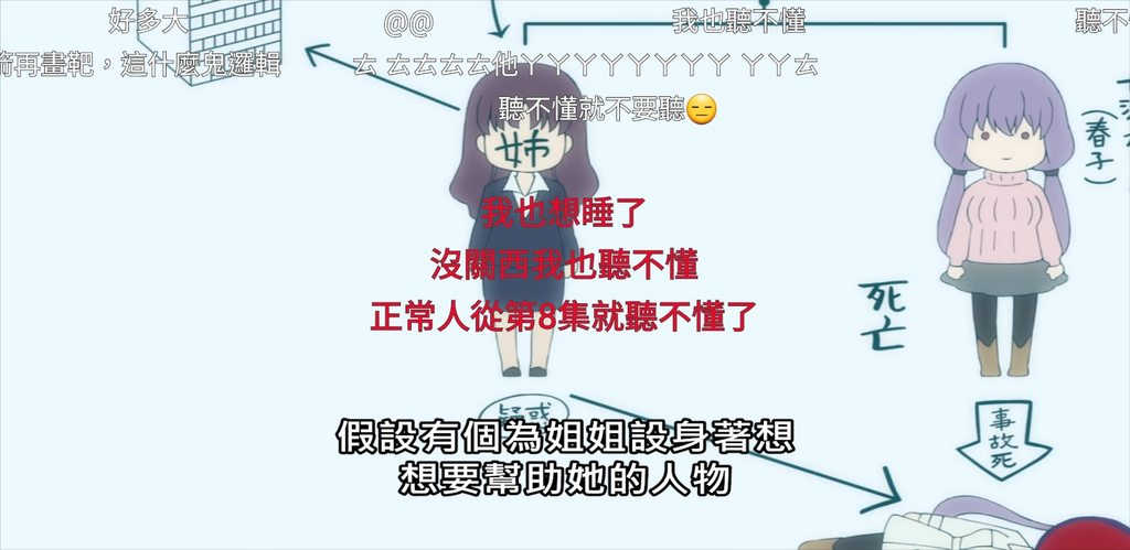 [圖]