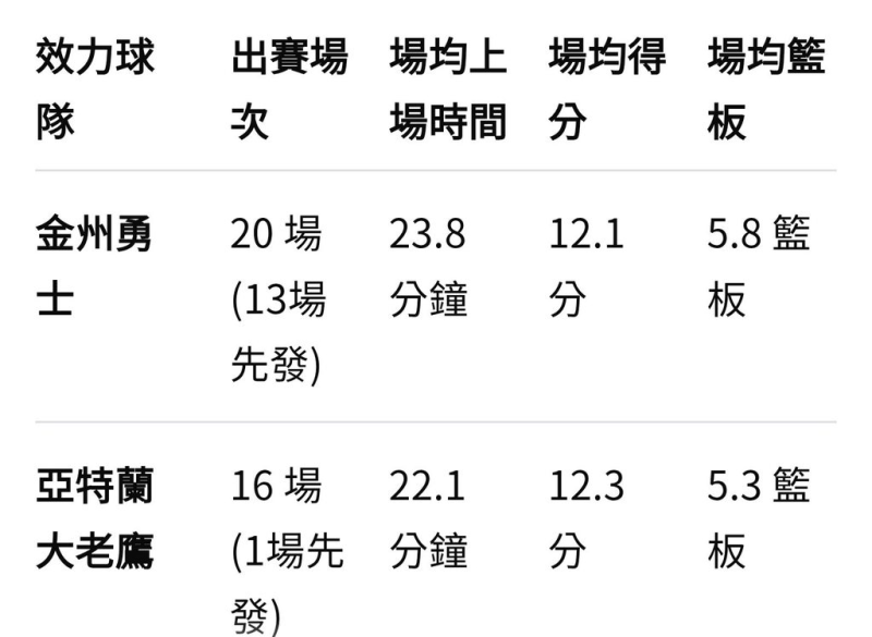 [圖]