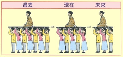 [圖]