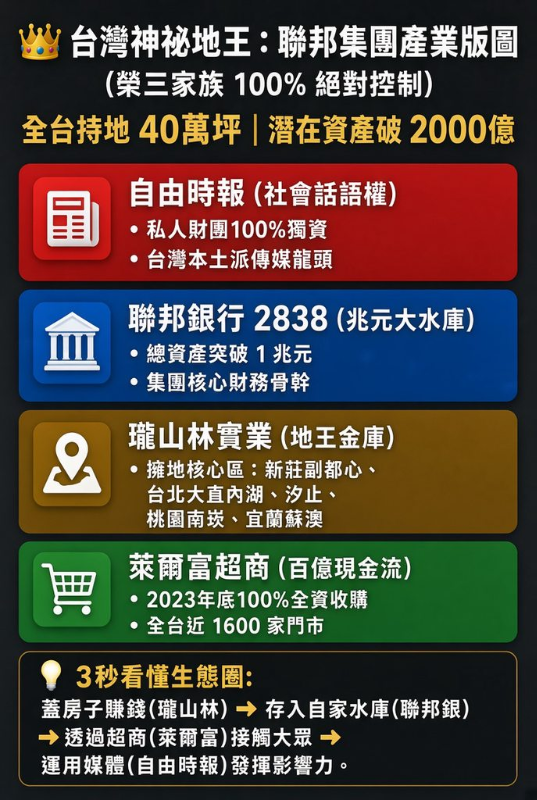 [圖]