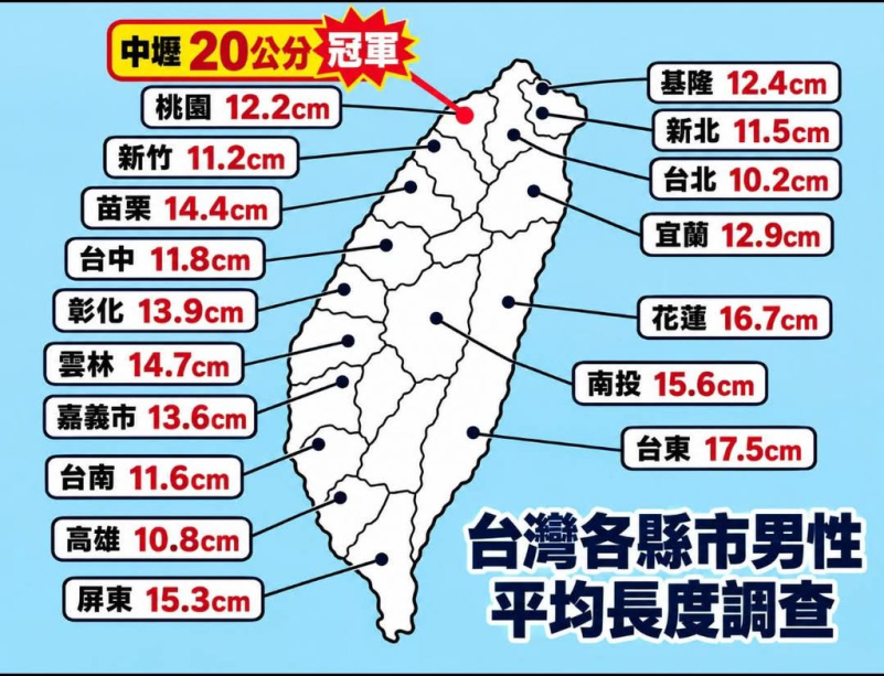 [圖]