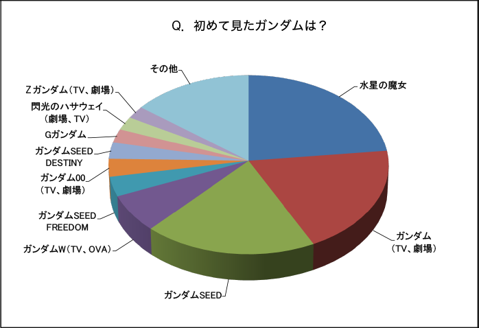 [圖]