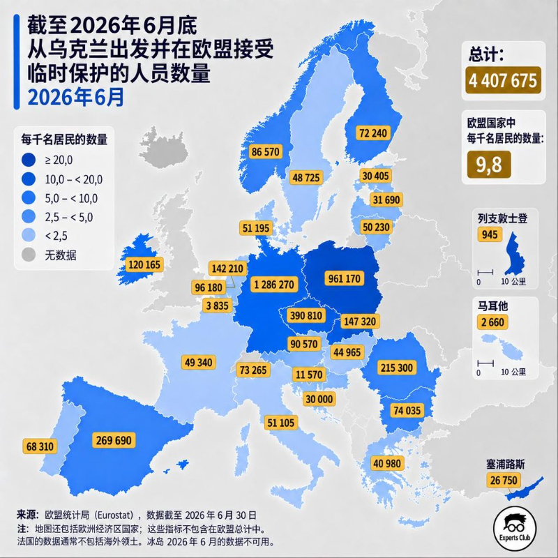 [新聞] 澤倫斯基警告歐盟：若烏克蘭淪陷恐有2千萬難民湧入歐洲 - Gossiping板 - Disp BBS