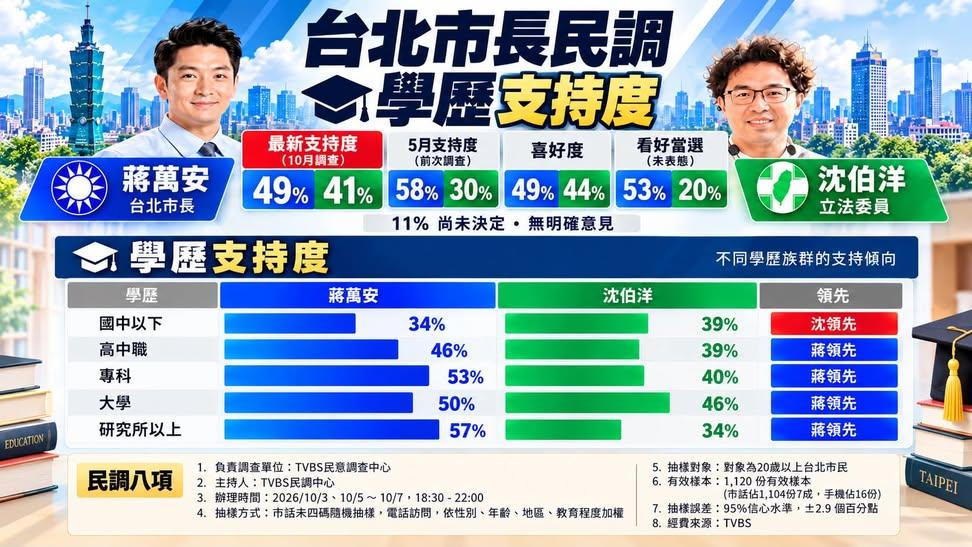 [圖]